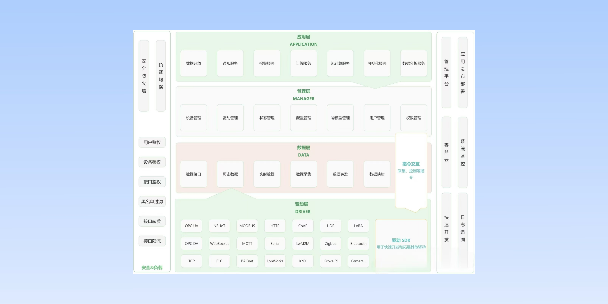 黄冈分布式物联网平台